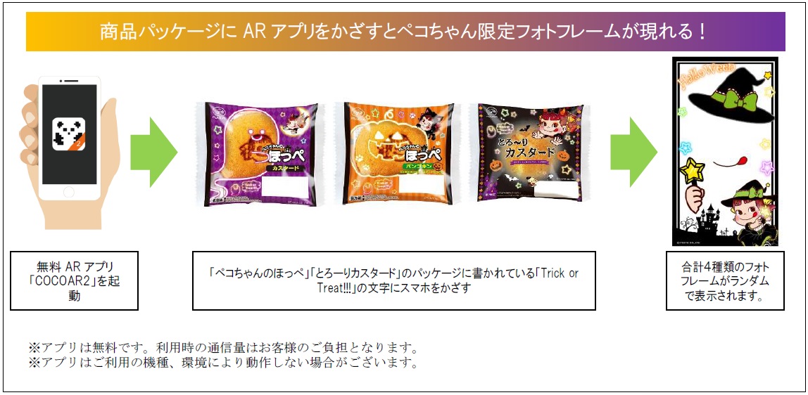 【スターティアラボ】全国の不二家洋菓子店で開催されるハロウィンセールにARアプリ「COCOAR2」が採用！