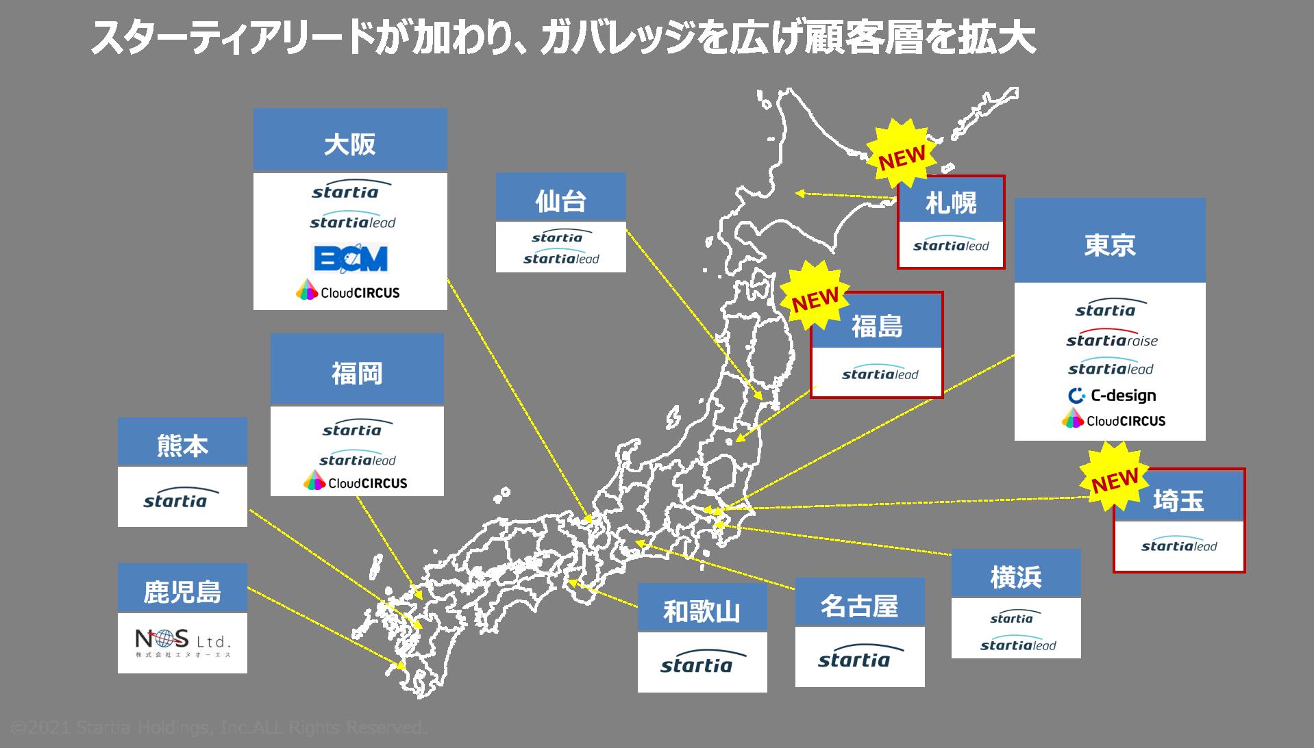 約5,000社の顧客を有するSD21と吉田ストアのITインフラ事業を譲受 11月1日(月)からスターティアリードとして事業開始