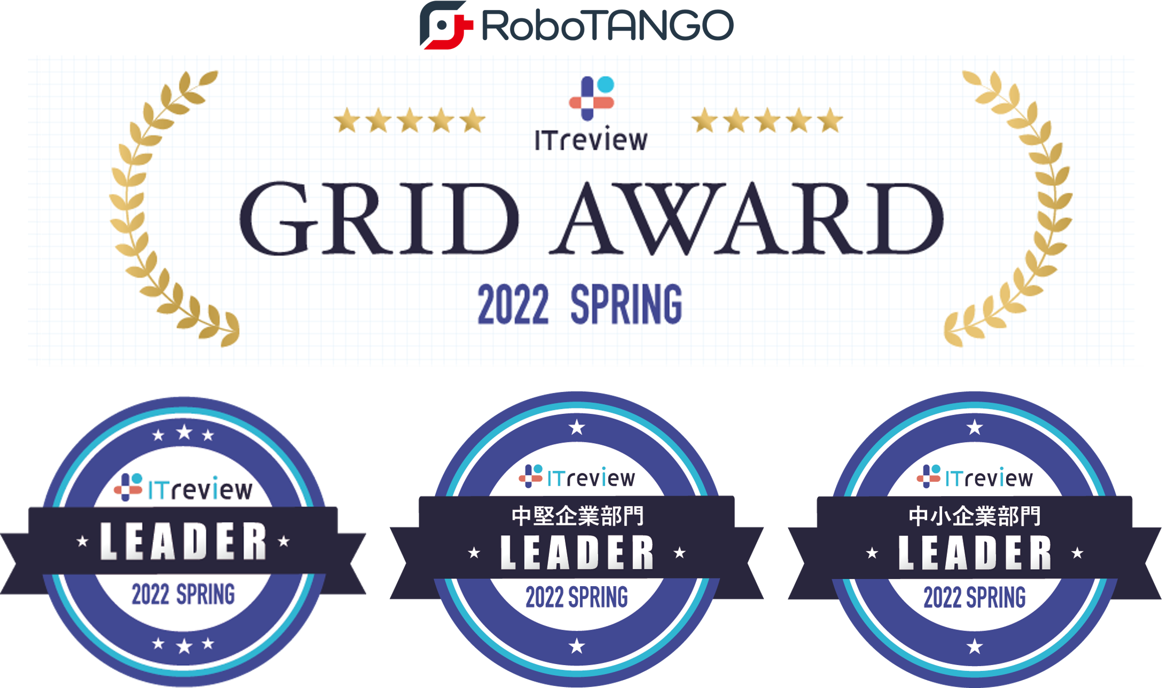 スターティアレイズのRPA『RoboTANGO』、「ITreview Grid Award 2022 Spring」の RPA部門でLeaderを受賞