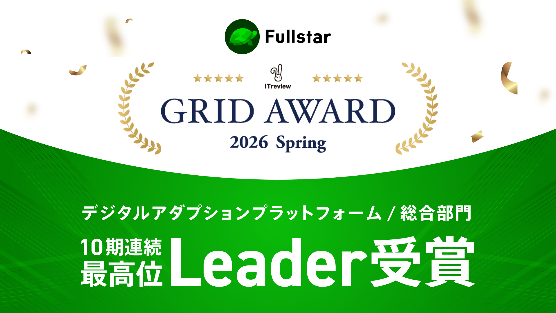 クラウドサーカスの『Fullstar』、ITreview Grid Award 2026 Springにて最高位「Leader」を2部門同時受賞！