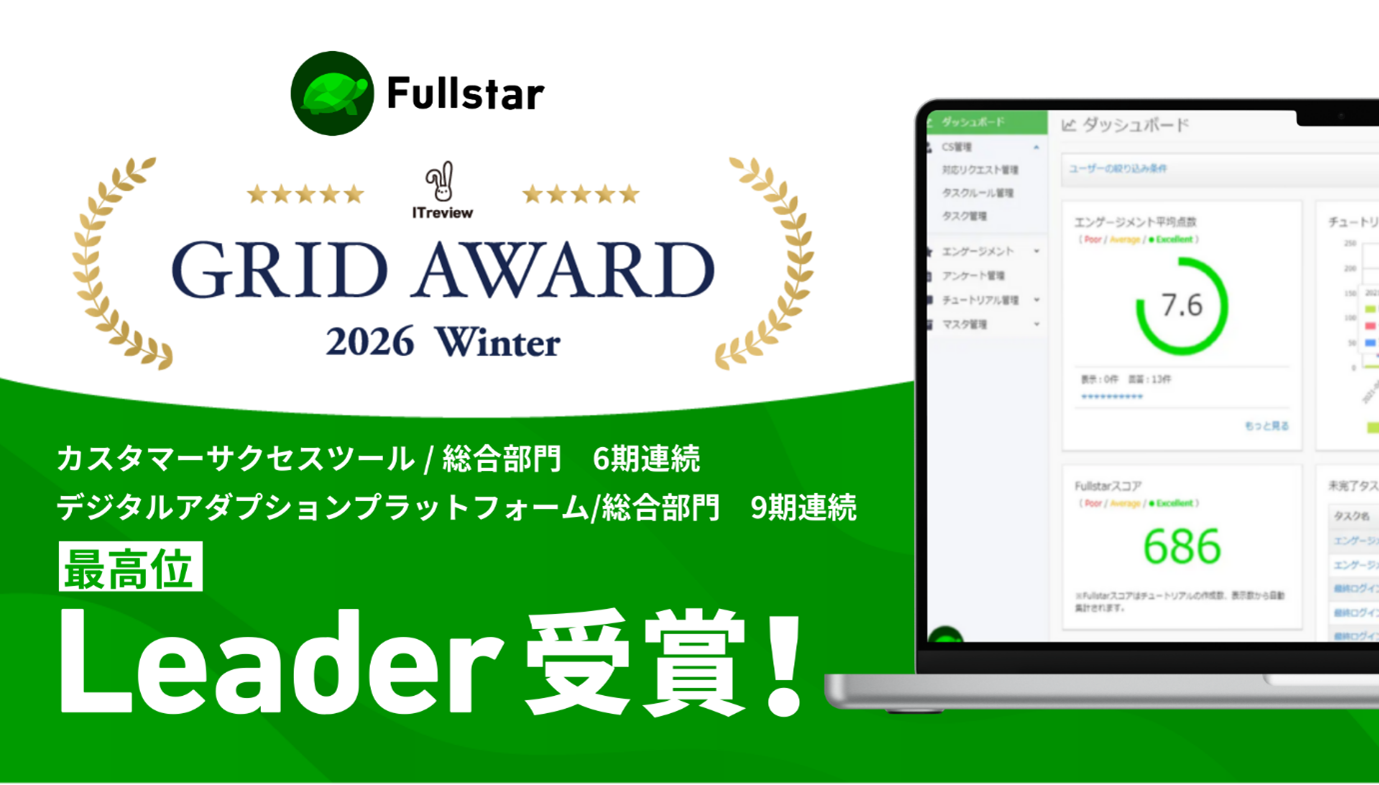 クラウドサーカスのCSMツール『Fullstar』が、 「ITreview Grid Award 2026 Winter」の「カスタマーサクセスツール部門（総合部門）」等2部門で最高位『Leader』受賞！