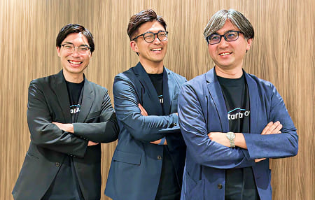 スターティアリード株式会社