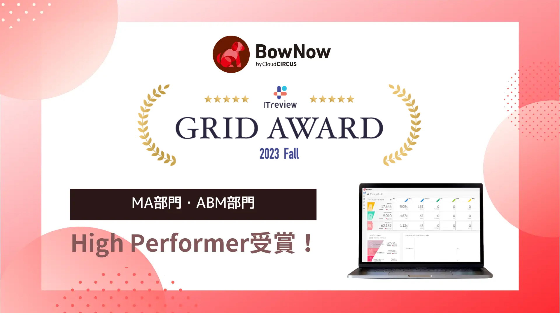 Cloud CIRCUSのMAツール『BowNow』が、「ITreview Grid Award 2023 Fall」の MA部⾨とABM部⾨でHigh Performerを受賞！