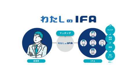 IFA 総合コンサルティング会社アドバイザーナビによる 『わたしのIFA』にて当社の記事が掲載されました