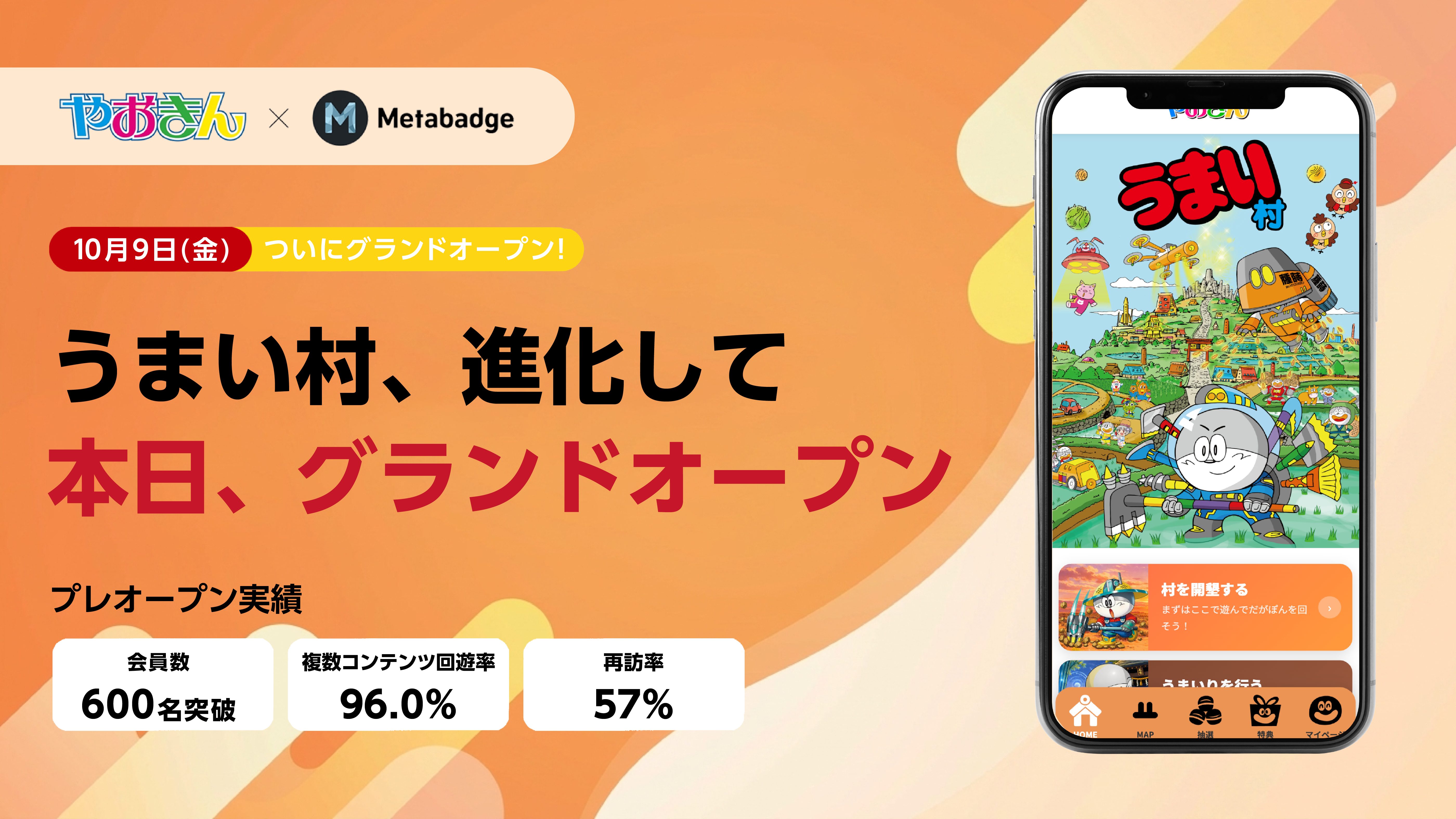【プレオープン実績報告】 再訪率57%に驚きの声。やおきん公式ファンサイトが、クラウドサーカスの『Metabadge』で「うまい村」として本日グランドオープン！